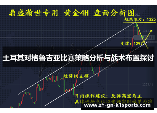土耳其对格鲁吉亚比赛策略分析与战术布置探讨