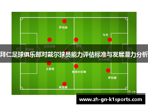 拜仁足球俱乐部对戴尔球员能力评估标准与发展潜力分析