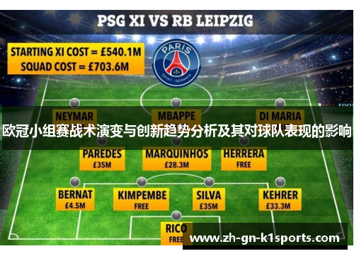 欧冠小组赛战术演变与创新趋势分析及其对球队表现的影响