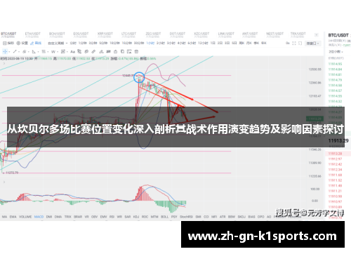 从坎贝尔多场比赛位置变化深入剖析其战术作用演变趋势及影响因素探讨