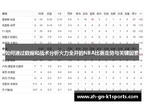 如何通过数据和战术分析火力全开的NBA比赛走势与关键因素