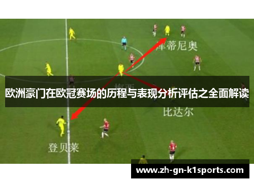 欧洲豪门在欧冠赛场的历程与表现分析评估之全面解读