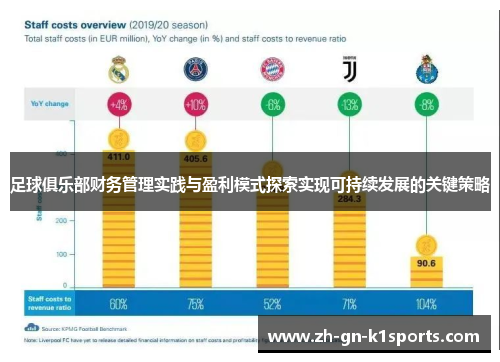 足球俱乐部财务管理实践与盈利模式探索实现可持续发展的关键策略